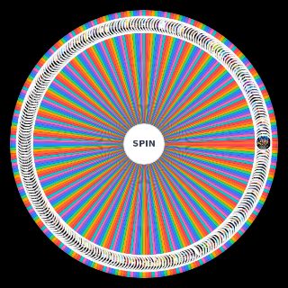 Spin the Wheel: Dragon Ball Power Levels (OG/Z/Super) + Filler Characters