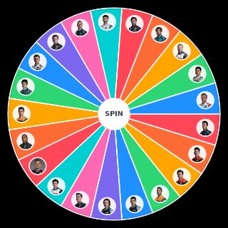 Formula 1 2023 Drivers Prediction Wheel