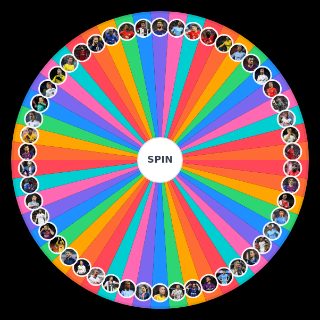 50 Mejores Jugadores del Fútbol actual Wheel