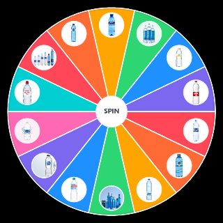 Marcas agua España Wheel