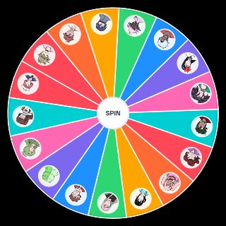 Random Hyper! Danganronpa h20 characters Wheel