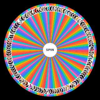 Spin the Wheel: The Definitive LOLcow