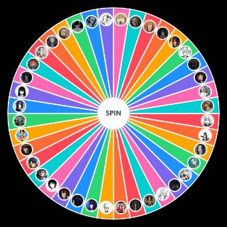 Ybb top 40 animanga characters Wheel