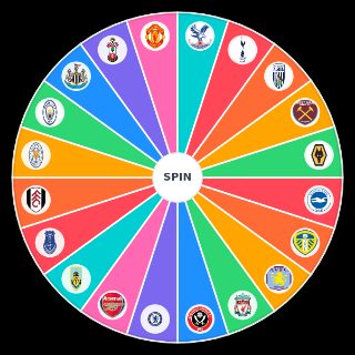 Premier League 20/21 Prediction Wheel