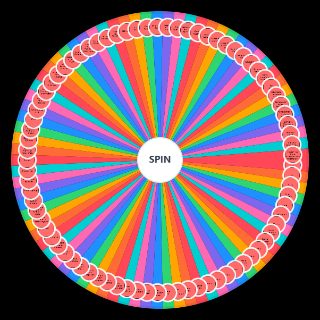 Рэд флаги Витуберы Wheel