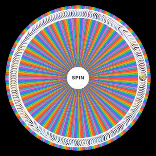 Choose a Random Grand Cross