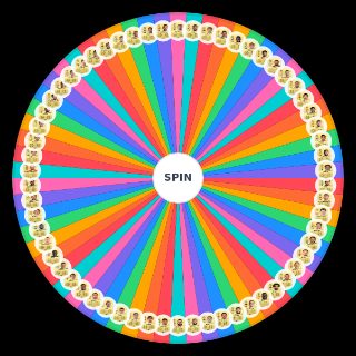 Spin the Wheel: Top Players FIFA 21 (+86 rated)