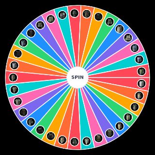 Random Escape from Tarkov Armors Wheel