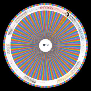 Spin the Wheel: ALL MAC MILLER SONGS