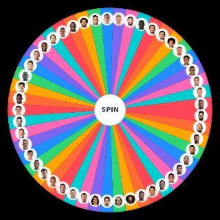 Random FIFA 20 RATINGS PREDICTION Picker