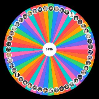 Spin the Wheel: Naruto Part 1