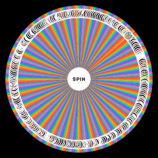 Rap/HipHop Albums of the 2020s Random Generator