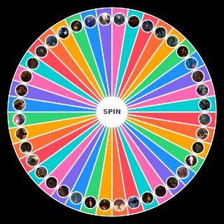 Cod Zombies Bosses ( By Difficulty or Preference) Random Picker