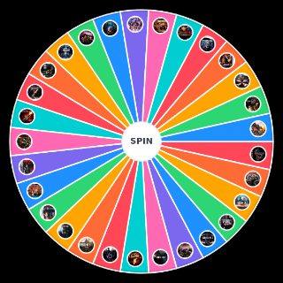 Resident Evil Franchise (Games, 2023) Random Generator