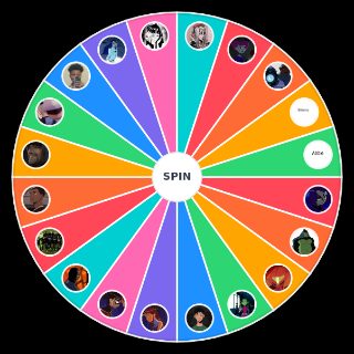 Spin the Wheel: from least annoying to most annoying