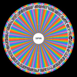 Spin the Wheel: League of Legends Smash or Pass