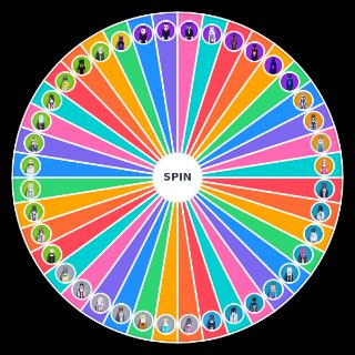 Choose a Random Bảng xếp hạng độ xinh đẹp nhân vật LỚP HỌC MA SÓI