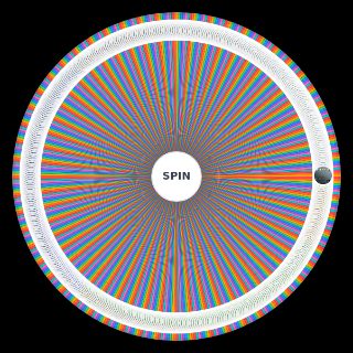 Random Every Super Smash Bros. Remix Picker