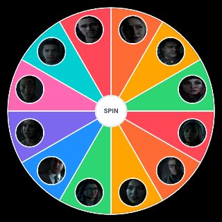 Spin the Wheel: Until Dawn Character