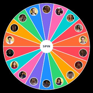 Spin the Wheel: How I Met Your Mother Characters