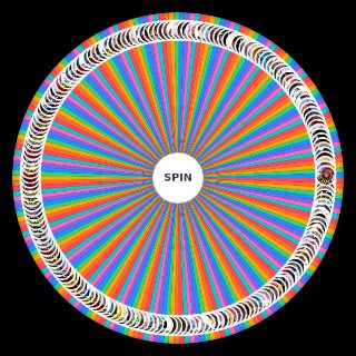 S19 Submissions Wheel
