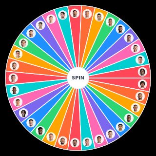 Premier League Midfielders 23/24 Random Generator