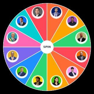Sucessores do Bolsonaro Wheel