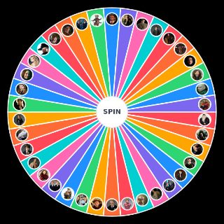 Harry Potter Characters (most of them) Random Generator