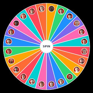 Spin the Wheel: AC Milan Players