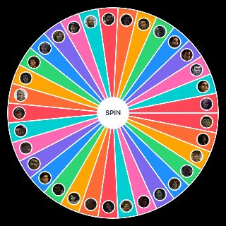 Spin the Wheel: The Walking Dead Chapter 1 Characters