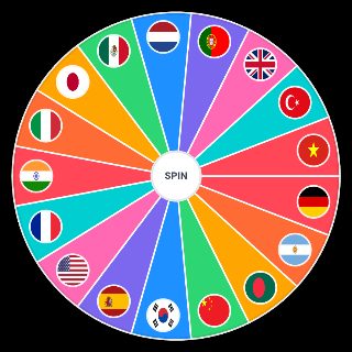 Random Comida por países Wheel