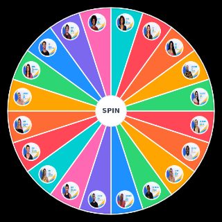 Choose a Random Elenco do BBB 22