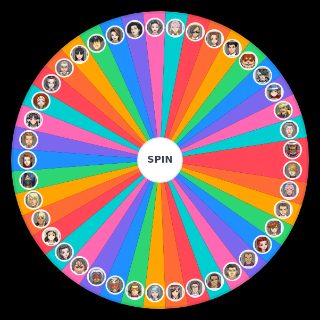 Ace Attorney Main Series Main Characters Wheel