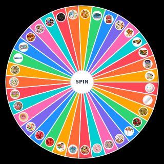 bonbon charaters Random Generator