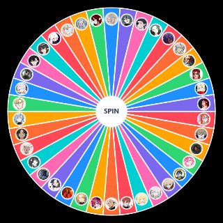 DND Campaign Characters Wheel