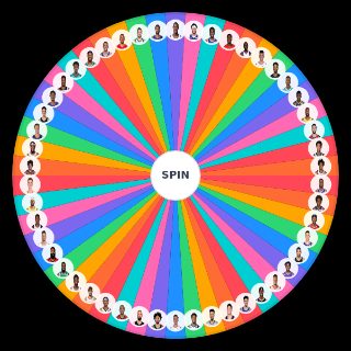 Spin the Wheel: Top 50 NBA Shooting Guards
