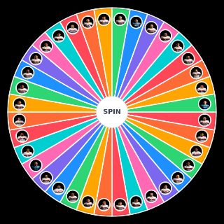 Elenco São Paulo 2024 [atualizado] Random Generator