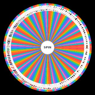 Random 2024 NBA Players Wheel