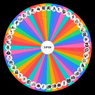 Pick a Random Danganronpa Character's Moral Alignment
