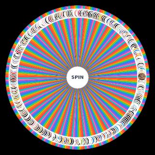 Japanese core Music Albums Wheel