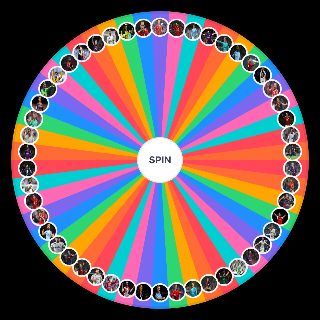 Best Football Players 2010 Wheel