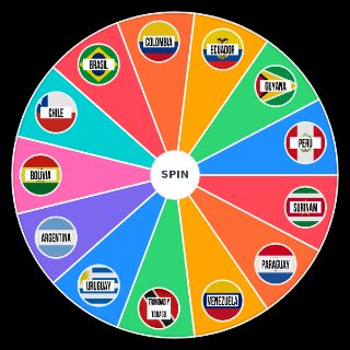 Países de Sudamérica Random Generator