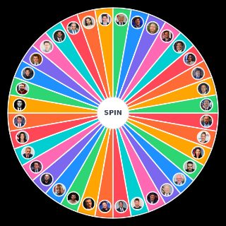 The Iced Coffee Hour David Packman Wheel