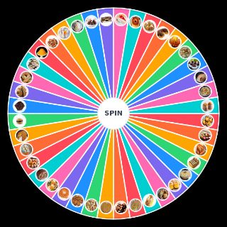 Random Sobremesas Tuga Wheel