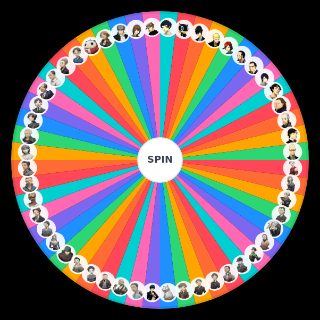 Random Persona 3/4/5 Male Characters Wheel