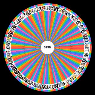 Random Jeux de la decennie (2010 2019) Wheel