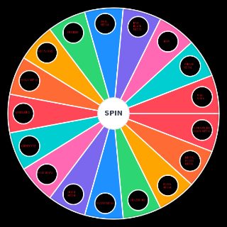 Metal Genre Wheel