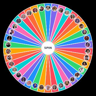 Random Concorrenti del GFVIP6 Wheel