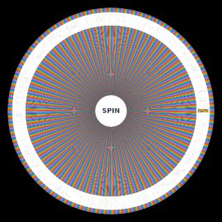 słodycze i przekąski dostępne w Polsce Random Generator