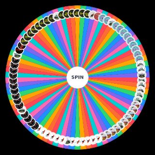 Pick a Random Every twenty one pilots song